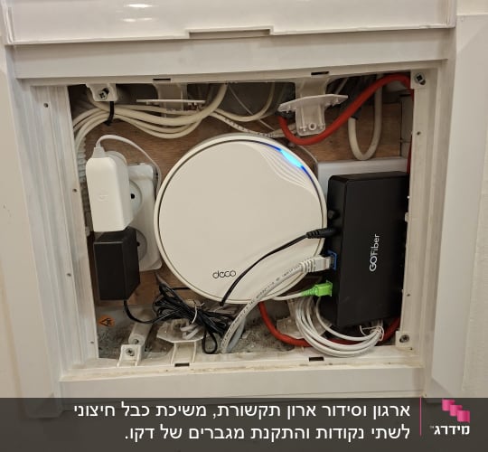 ארון תקשורת עם ציוד רשת וכבלים
